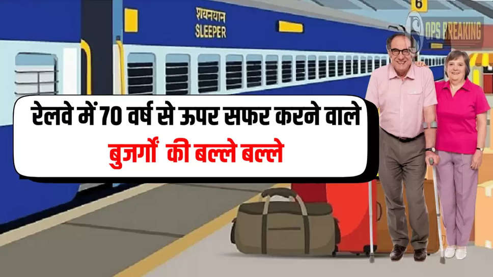 indian railways