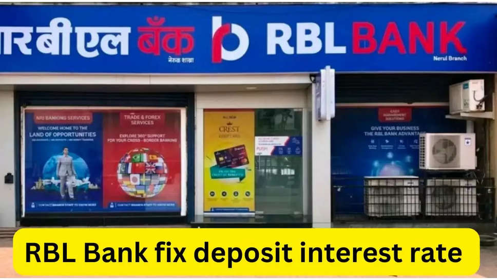 Bank Fix deposit